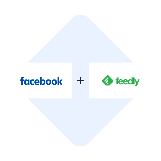 Connect Facebook Leads Ads with Feedly