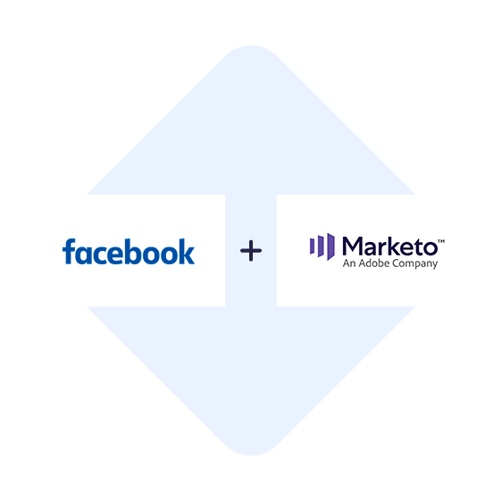Connect Facebook Leads Ads with Marketo