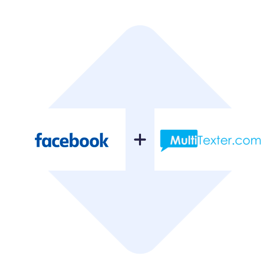 Connect Facebook Leads Ads with Multitexter