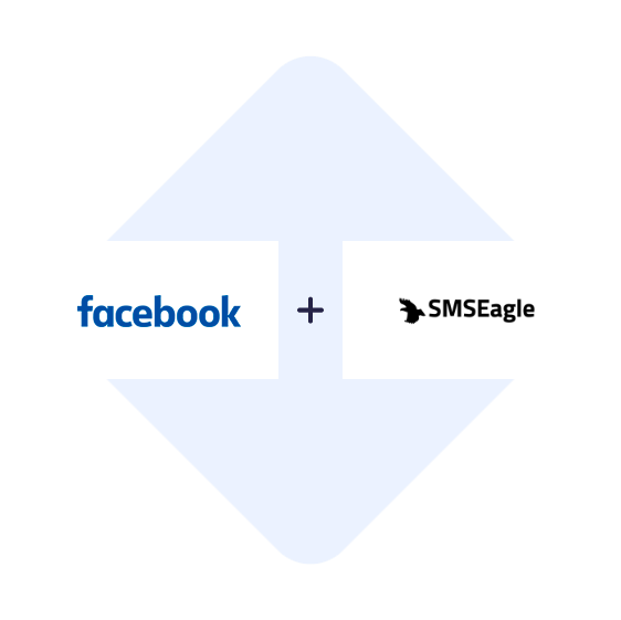 Connect Facebook Leads Ads with SMSEagle