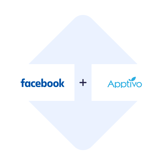 Verbinden Facebook-Lead-Ads mit Apptivo Online CRM