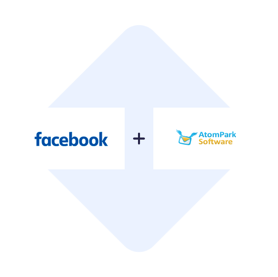 Verbinden Facebook-Lead-Ads mit AtomPark