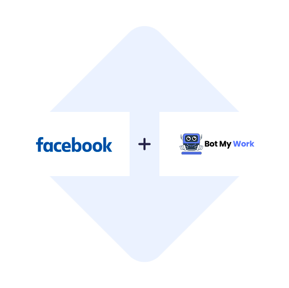 Verbinden Facebook-Lead-Ads mit BotMyWork