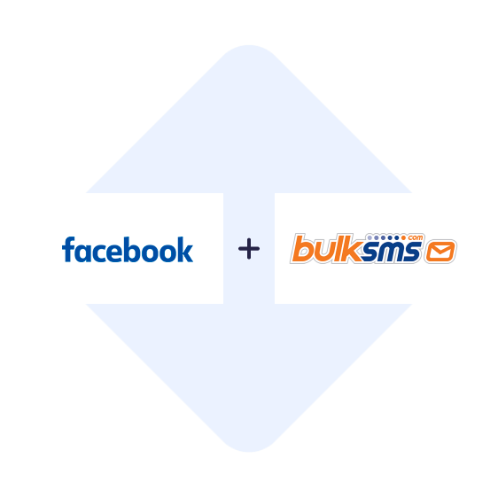 Verbinden Facebook-Lead-Ads mit BulkSMS