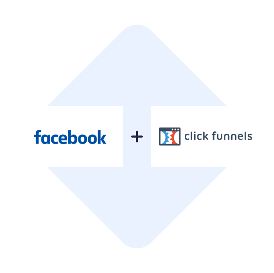 Verbinden Facebook-Lead-Ads mit ClickFunnels