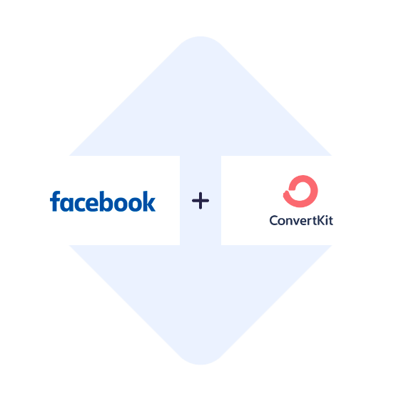 Verbinden Facebook-Lead-Ads mit ConvertKit