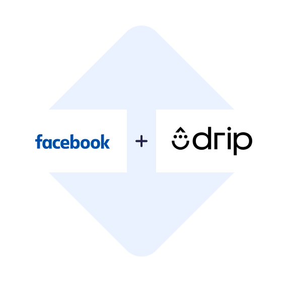 Verbinden Facebook-Lead-Ads mit Drip