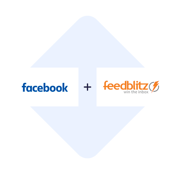Verbinden Facebook-Lead-Ads mit FeedBlitz