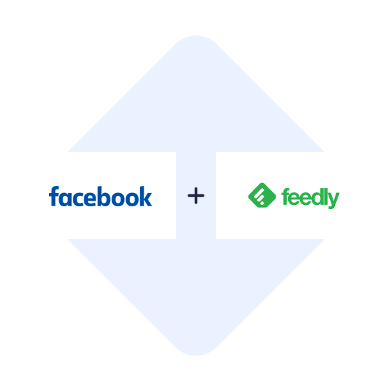 Verbinden Facebook-Lead-Ads mit Feedly