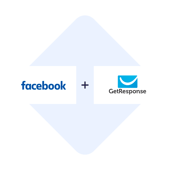 Verbinden Facebook-Lead-Ads mit GetResponse