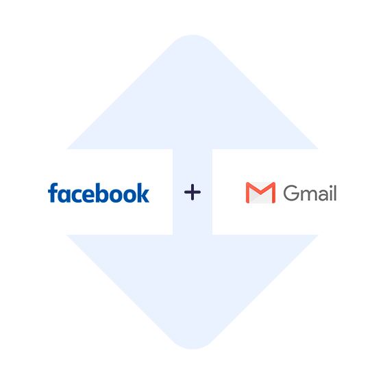 Verbinden Facebook-Lead-Ads mit Gmail