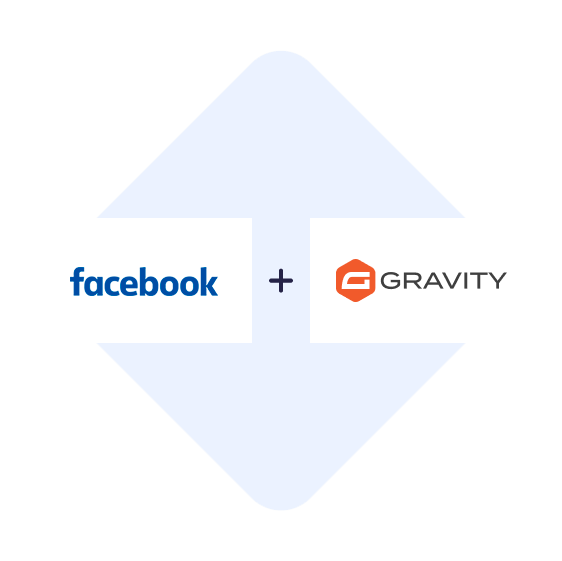 Verbinden Facebook-Lead-Ads mit Gravity Forms
