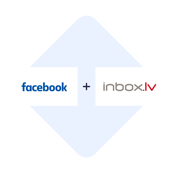 Verbinden Facebook-Lead-Ads mit INBOX.LV