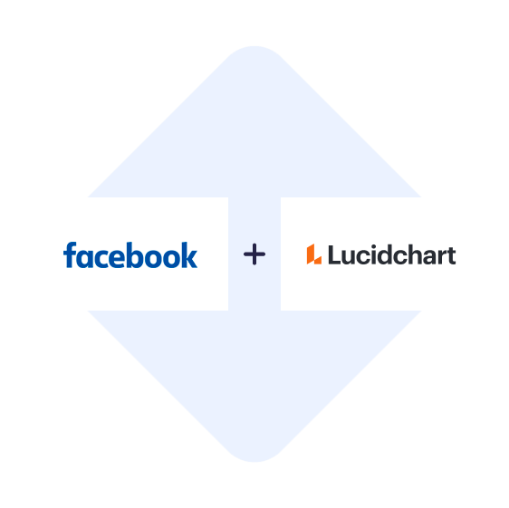 Verbinden Facebook-Lead-Ads mit Lucidchart