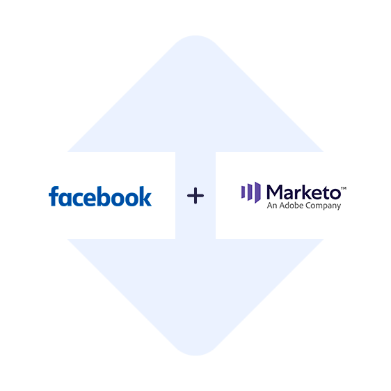 Verbinden Facebook-Lead-Ads mit Marketo