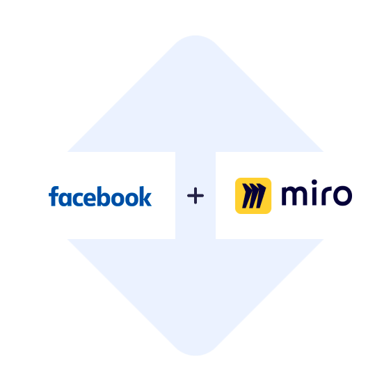 Verbinden Facebook-Lead-Ads mit Miro