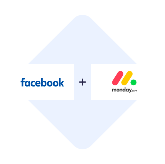 Verbinden Facebook-Lead-Ads mit Monday.com