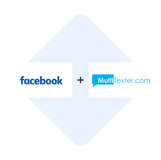 Verbinden Facebook-Lead-Ads mit Multitexter