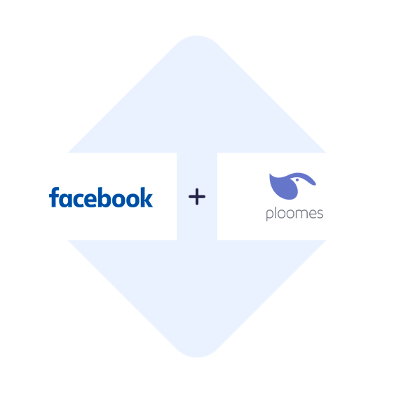 Verbinden Facebook-Lead-Ads mit Ploomes CRM