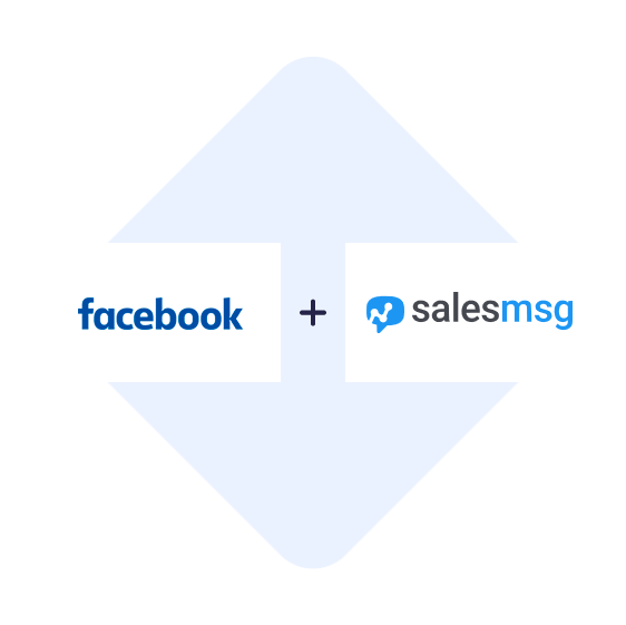 Verbinden Facebook-Lead-Ads mit Salesmsg