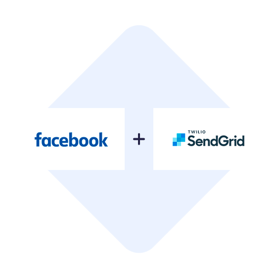 Verbinden Facebook-Lead-Ads mit SendGrid