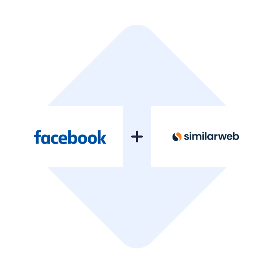 Verbinden Facebook-Lead-Ads mit Similarweb