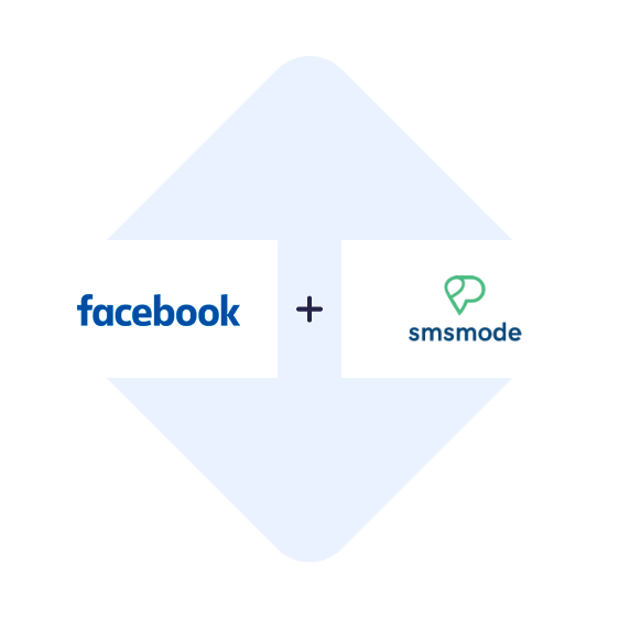 Verbinden Facebook-Lead-Ads mit Smsmode