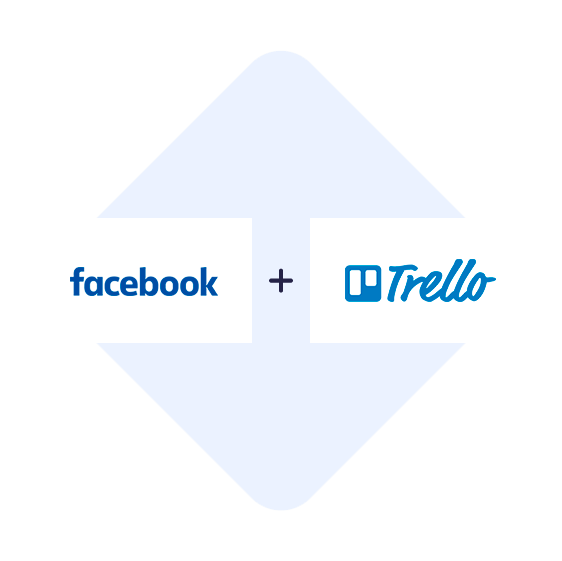 Verbinden Facebook-Lead-Ads mit Trello