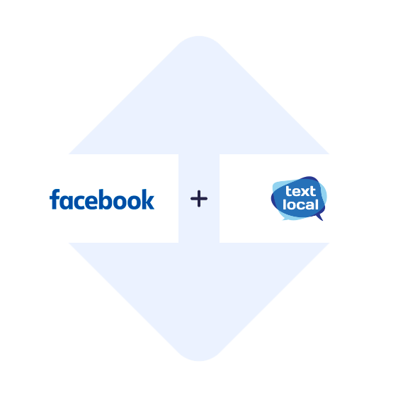 Verbinden Facebook-Lead-Ads mit Textlocal