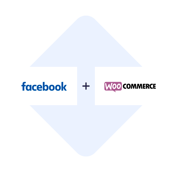 Verbinden Facebook-Lead-Ads mit WooCommerce