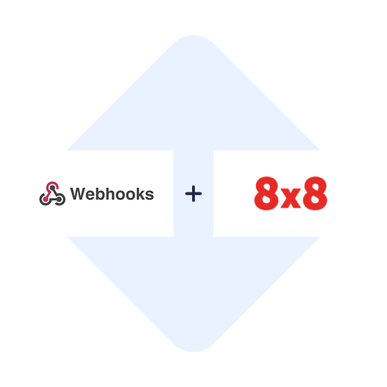 Verbinden Sie Webhooks mit 8x8 mit einem Klick