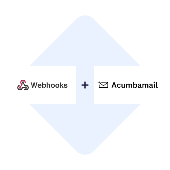 Verbinden Sie Webhooks mit Acumbamail mit einem Klick