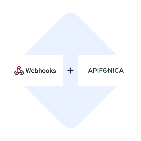 Verbinden Sie Webhooks mit Apifonica mit einem Klick