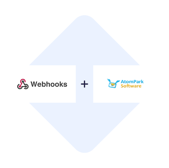 Verbinden Sie Webhooks mit AtomPark mit einem Klick