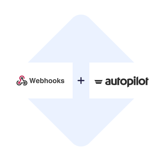Verbinden Sie Webhooks mit Autopilot mit einem Klick