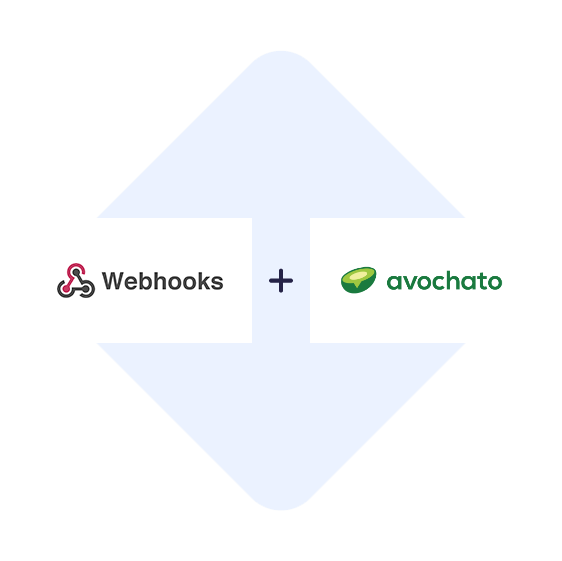 Verbinden Sie Webhooks mit Avochato mit einem Klick
