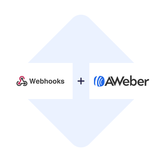 Verbinden Sie Webhooks mit AWeber mit einem Klick