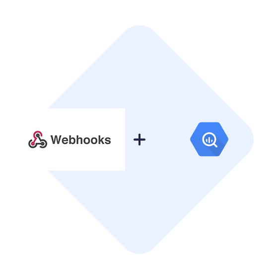 Verbinden Sie Webhooks mit BigQuery mit einem Klick