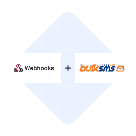 Verbinden Sie Webhooks mit BulkSMS mit einem Klick