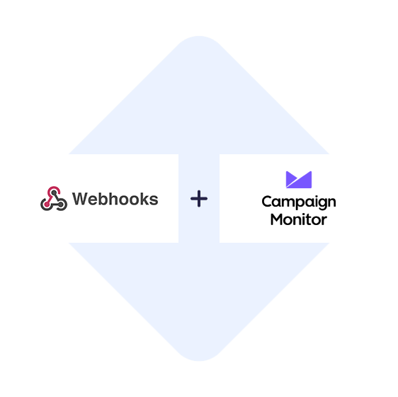 Verbinden Sie Webhooks mit Campaign Monitor mit einem Klick