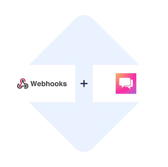 Verbinden Sie Webhooks mit ClickSend mit einem Klick