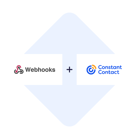 Verbinden Sie Webhooks mit Constant Contact mit einem Klick