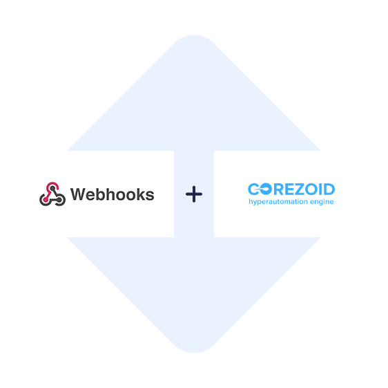 Verbinden Sie Webhooks mit Corezoid mit einem Klick