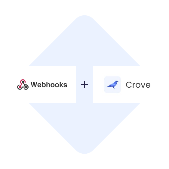 Verbinden Sie Webhooks mit Crove mit einem Klick