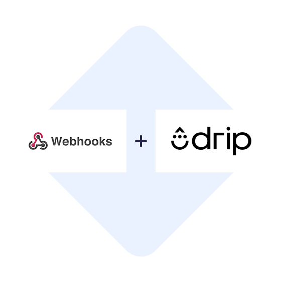 Verbinden Sie Webhooks mit Drip mit einem Klick