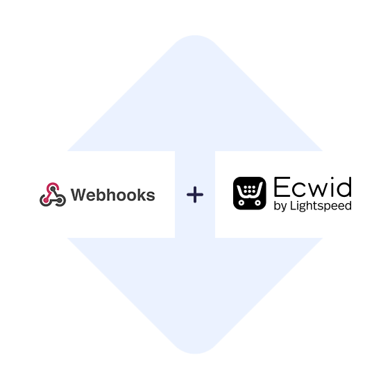 Verbinden Sie Webhooks mit Ecwid mit einem Klick