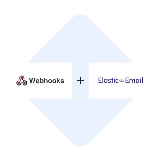 Verbinden Sie Webhooks mit Elastic Email mit einem Klick