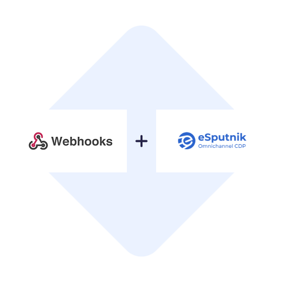 Verbinden Sie Webhooks mit eSputnik mit einem Klick