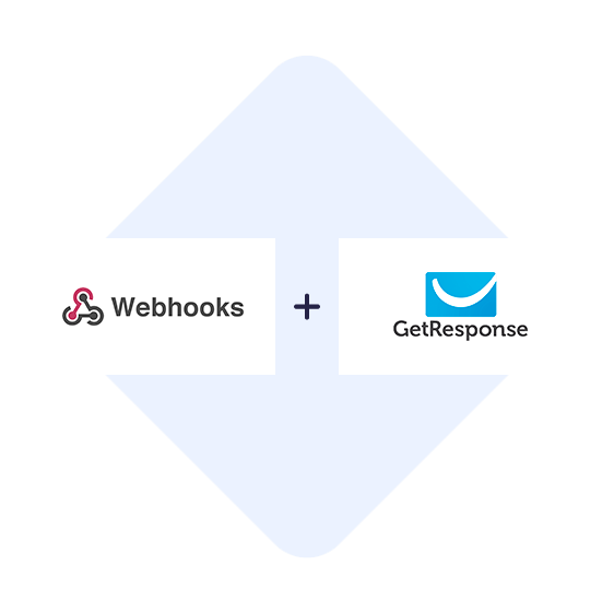 Verbinden Sie Webhooks mit GetResponse mit einem Klick