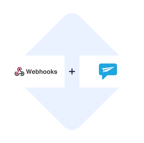 Verbinden Sie Webhooks mit ShoutOUT mit einem Klick